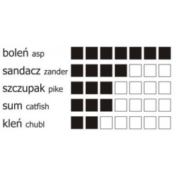 Wobler Hunter - FANTOM 9.0cm BLUE