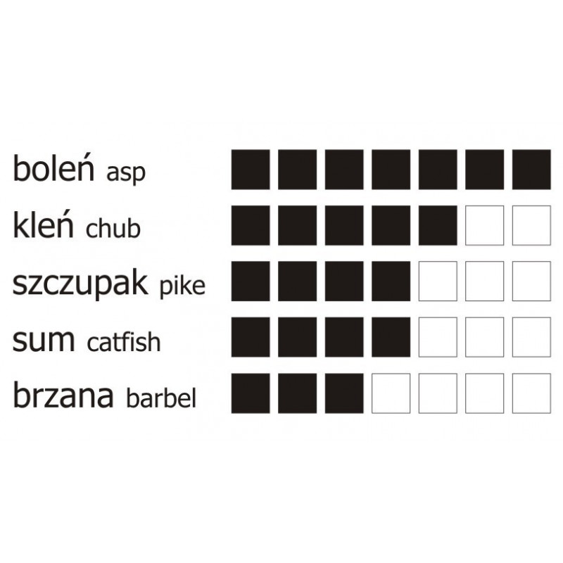 Wobler Hunter - SOUL 7.0cm AL