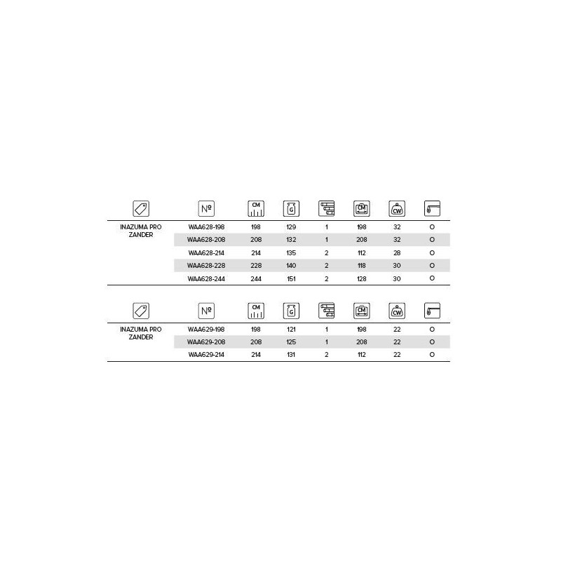 Mikado Inazuma Pro Zander 1