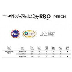 Mikado Inazuma Pro Perch 2