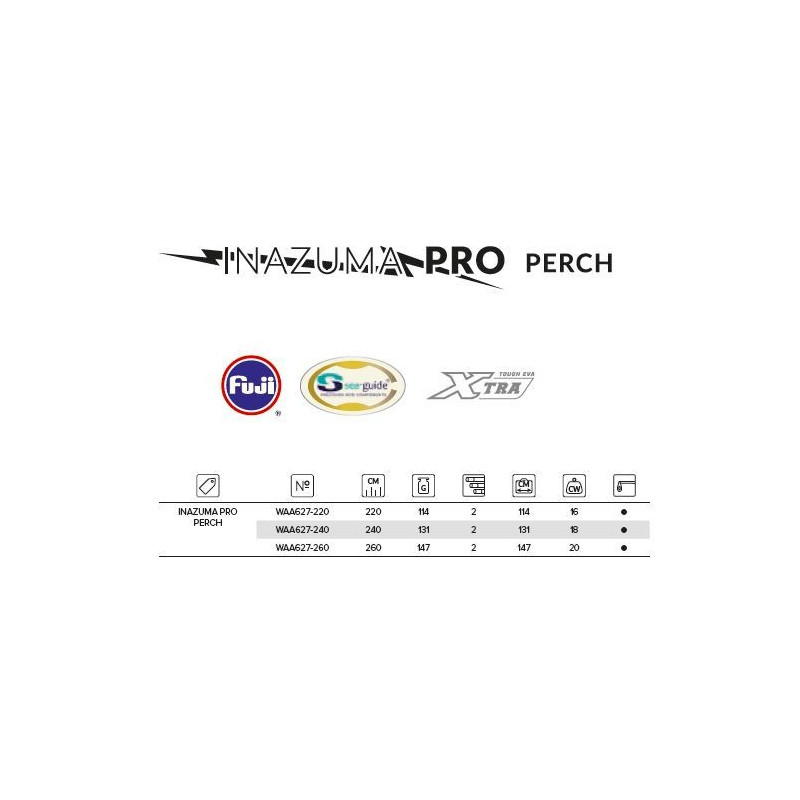 Mikado Inazuma Pro Perch 2