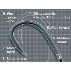 Haczyki Korda Wide Gape  - roz. 10