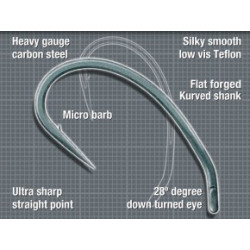 Haczyki Korda Kurv Shank