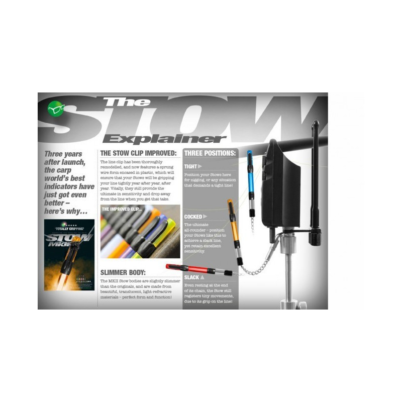 Sygnalizator Korda Stow Indicator - Green