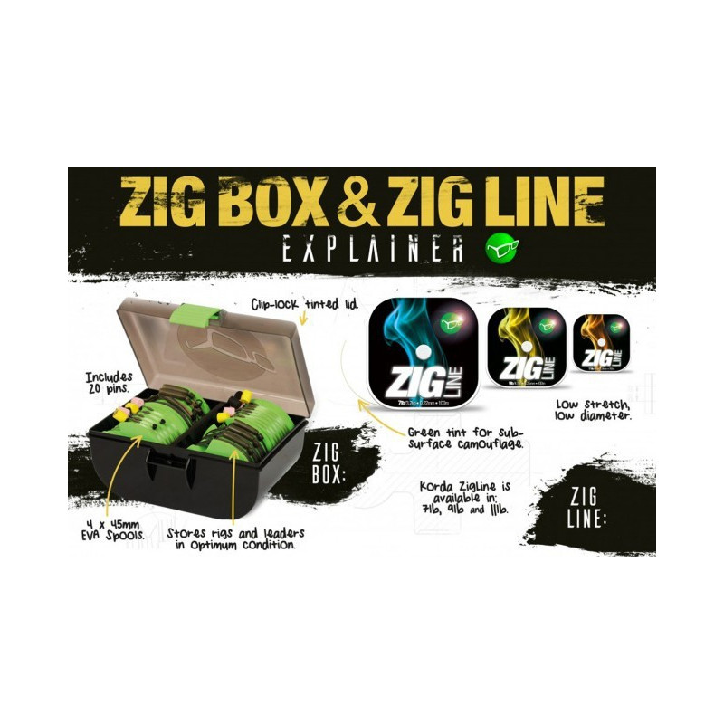 Organizer na przypony Korda Zig Box