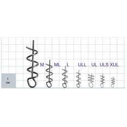 Wkręty Gurza Helix Snap
