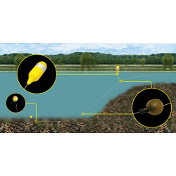 Zestaw markerów Avid Bottle Marker Kit