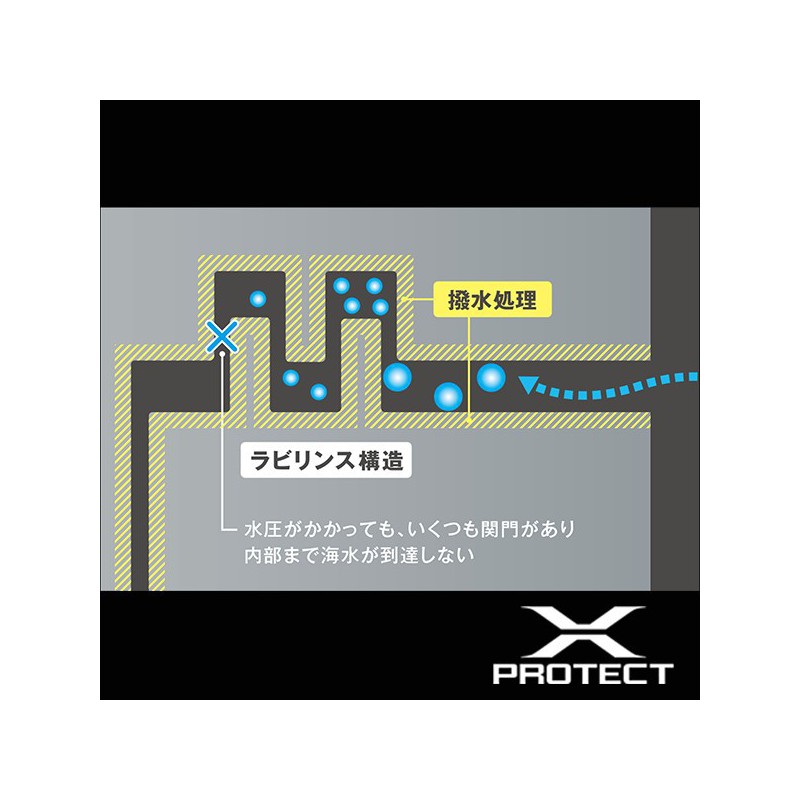 Shimano Twin Power FD 1000