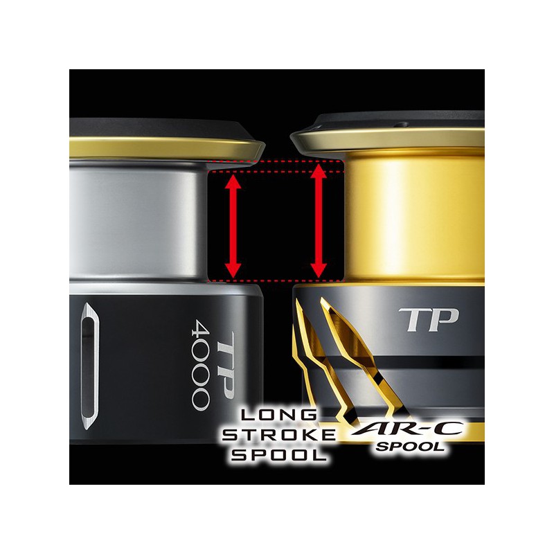 Shimano Twin Power FD 4000