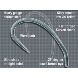 Haczyki Korda Kurv Shank