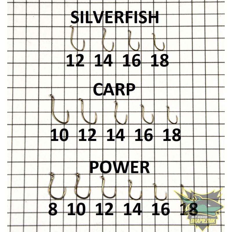 Przypony Drennan Eyed Barbless Carp Bandits - roz.12