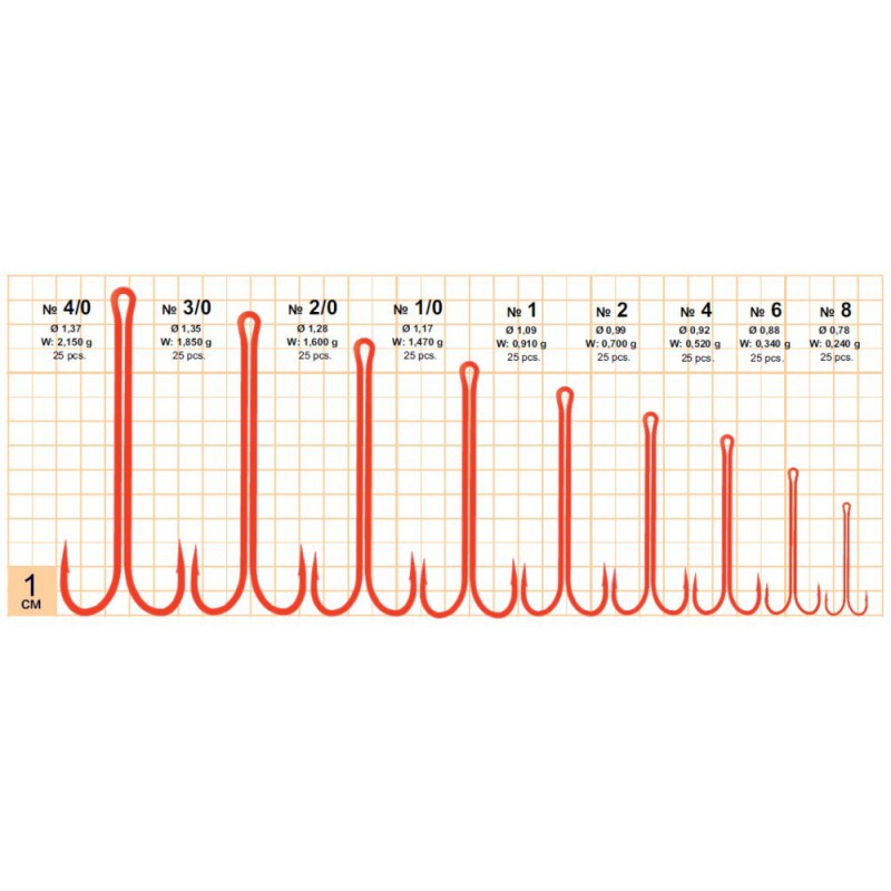 Kotwiczki Gurza Double Red Dragon