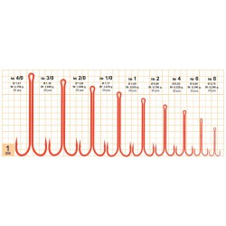 Kotwiczki Gurza Double Red Dragon