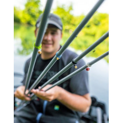 Gumki Preston Rig Hook Ups