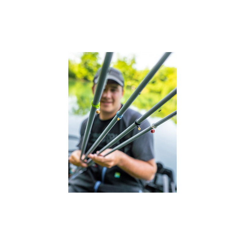 Gumki Preston Rig Hook Ups