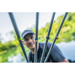 Gumki Preston Rig Hook Ups