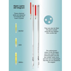 Świetliki Drennan Night Lights