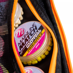 Torba Guru Fusion Feeder Box System Bag