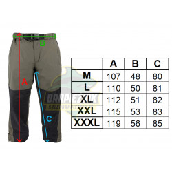 Spodnie Korum Neoteric Waterproofs Trousers