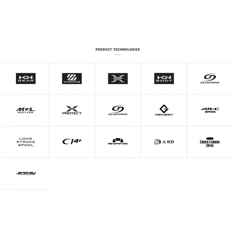 Kołowrotek Shimano Sustain FJ