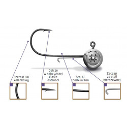 Główki Owner Precision Slim