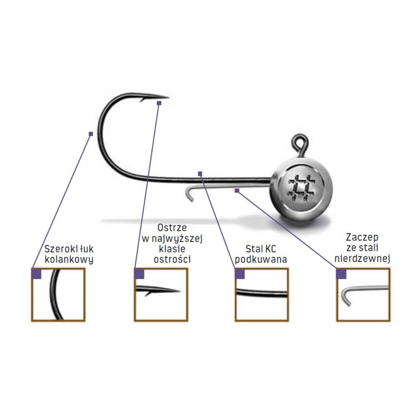 Główki Owner Precision Slim