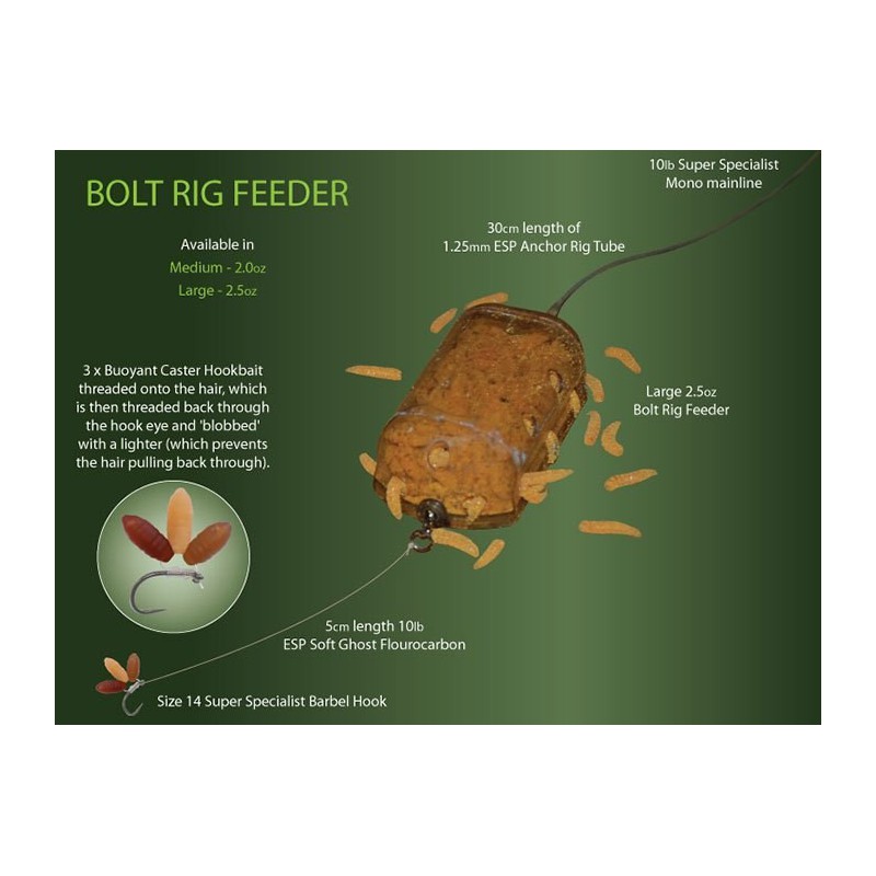 Koszyk zanętowy Drennan Bolt Rig Feeders