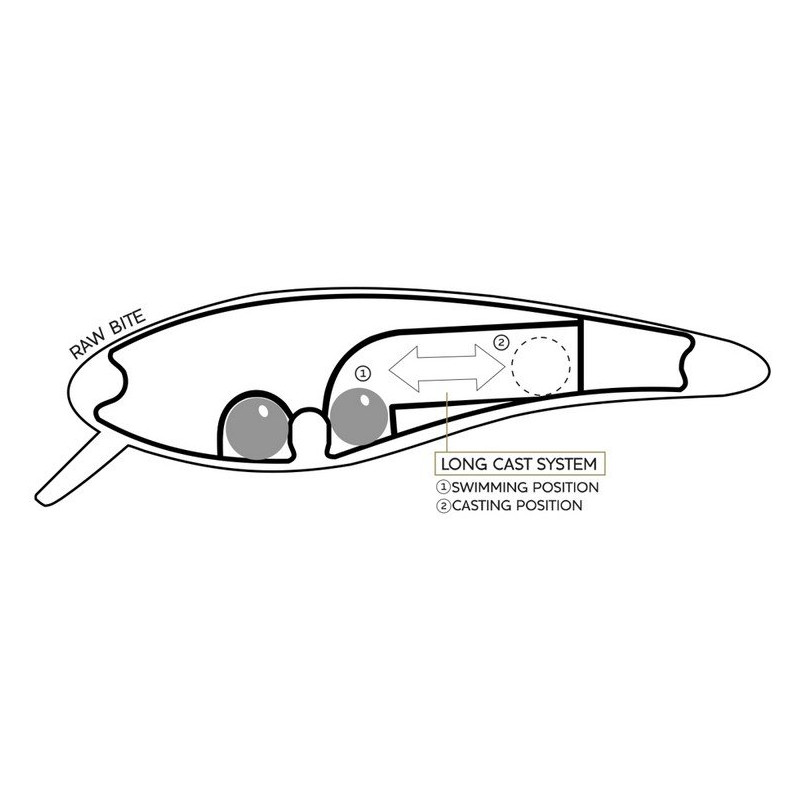 Wobler Westin RawBite Crankbait