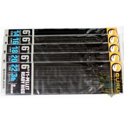 Przypony Guru F1-Pellet Ready Rigs 15cm