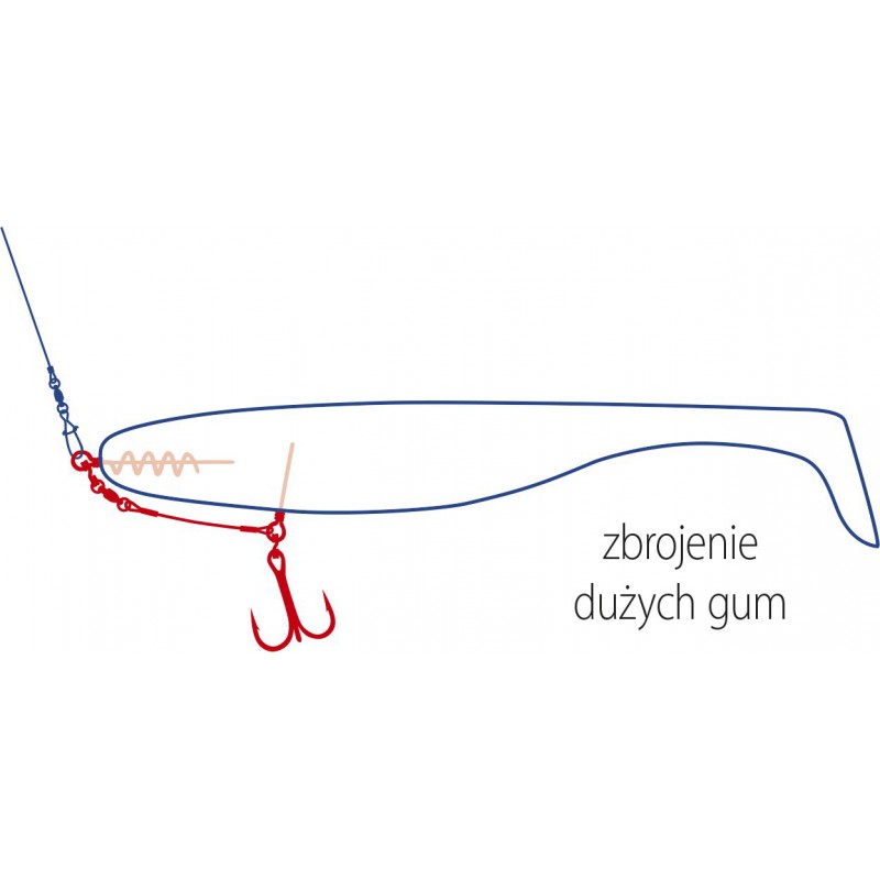 Dozbrojka z korkociągiem Dragon