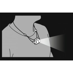 Latarka czołowa Petzl BINDI Black