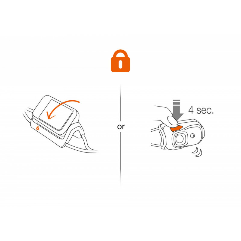 Latarka czołowa Petzl BINDI Black