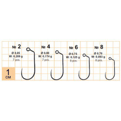 Główki Gurza Trout Tungsten Beads J1