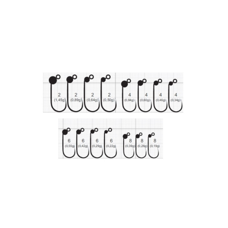 Główki Gurza Trout Tungsten Beads J1