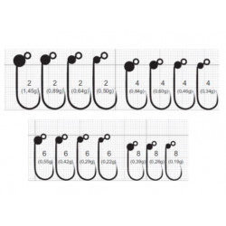 Główki Gurza Trout Tungsten Beads J1