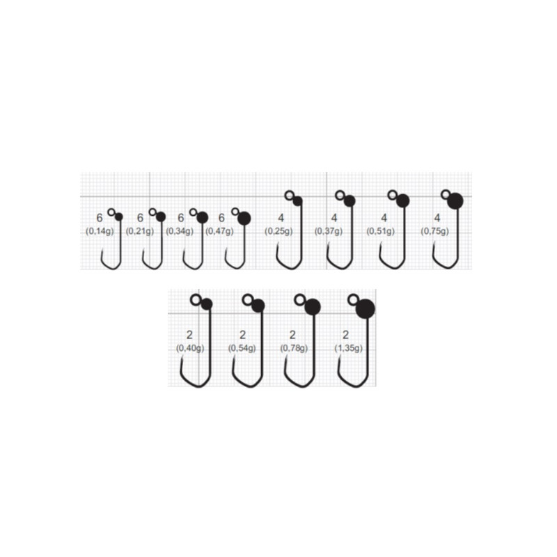 Główki Gurza Trout Tungsten Beads J5