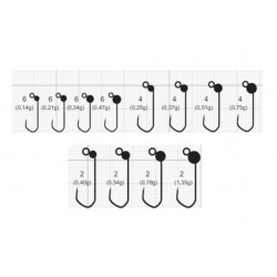 Główki Gurza Trout Tungsten Beads J5