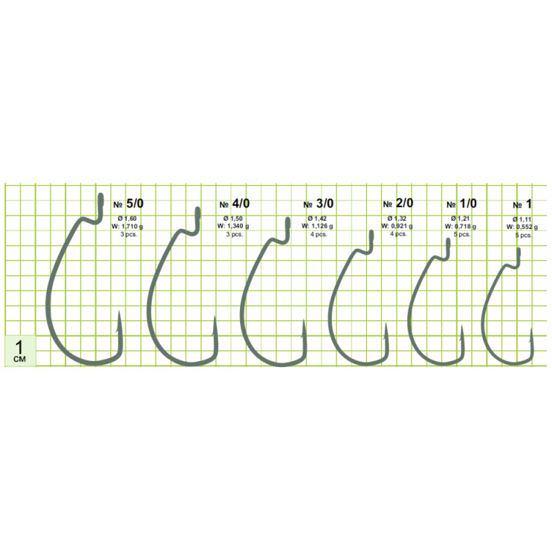 Haczyki Gurza Super Lock XP