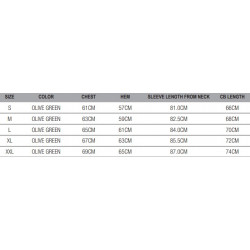 Kurtka Savage Gear SG4 Wading Jacket
