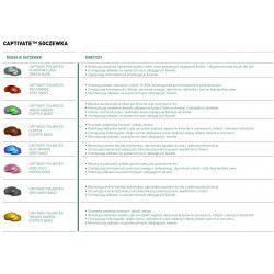 CCGRD07 Okulary Wiley X Captivate - GRID Polaraized Green Mirror