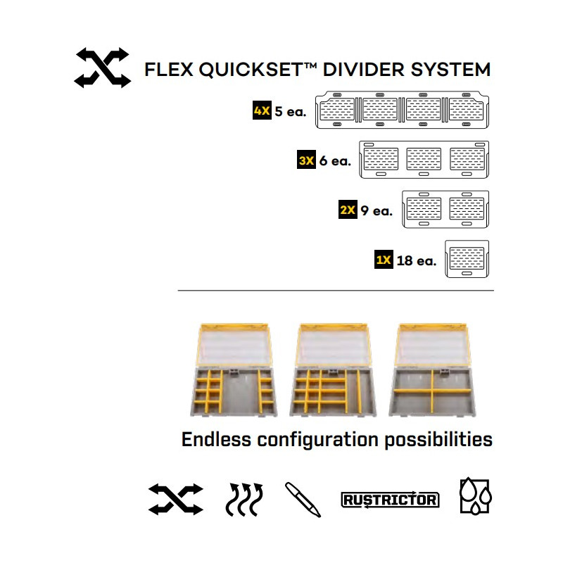 Pudełko Plano Edge Flex