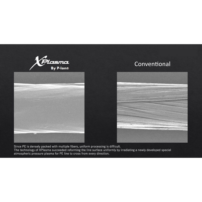 Plecionka Sunline X Plasma Asegai 150m