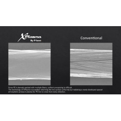 Plecionka Sunline X Plasma Asegai 150m